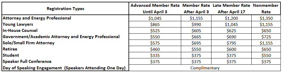 registration rates 2